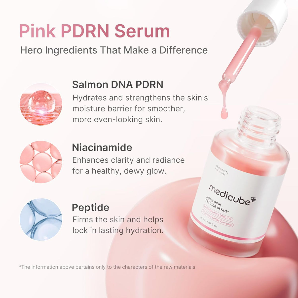 medicube Salmon DNA PDRN Pink Peptide Serum